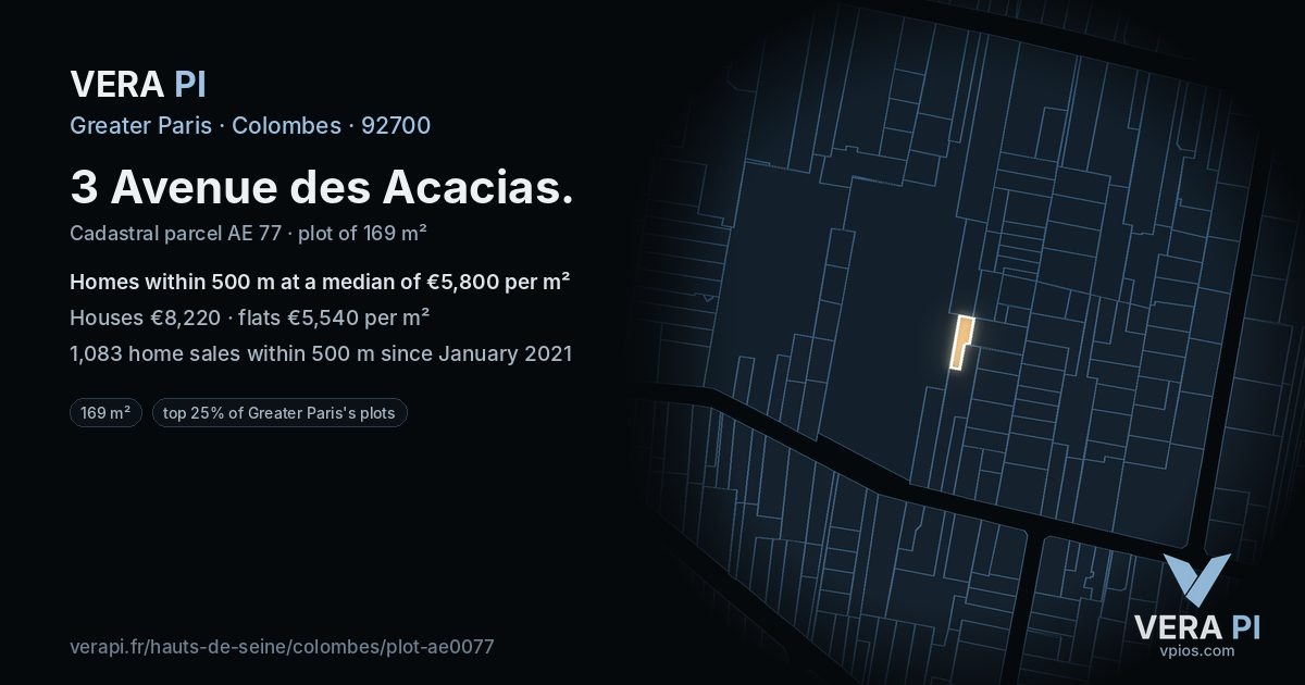 3 Avenue des Acacias, Colombes at night – the plot lit, the parcels around coloured by the prices near them