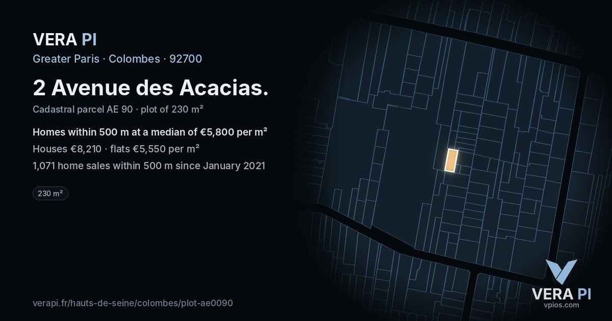 2 Avenue des Acacias, Colombes at night – the plot lit, the parcels around coloured by the prices near them