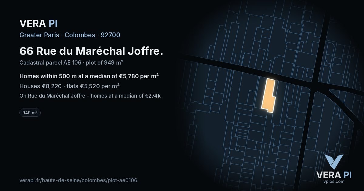 66 Rue du Maréchal Joffre, Colombes at night – the plot lit, the parcels around coloured by the prices near them