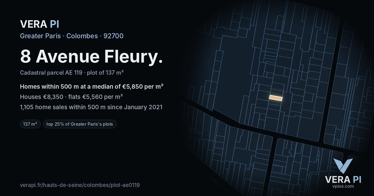 8 Avenue Fleury, Colombes at night – the plot lit, the parcels around coloured by the prices near them