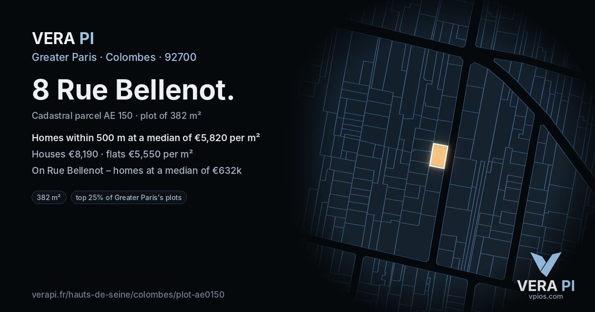 8 Rue Bellenot, Colombes at night – the plot lit, the parcels around coloured by the prices near them