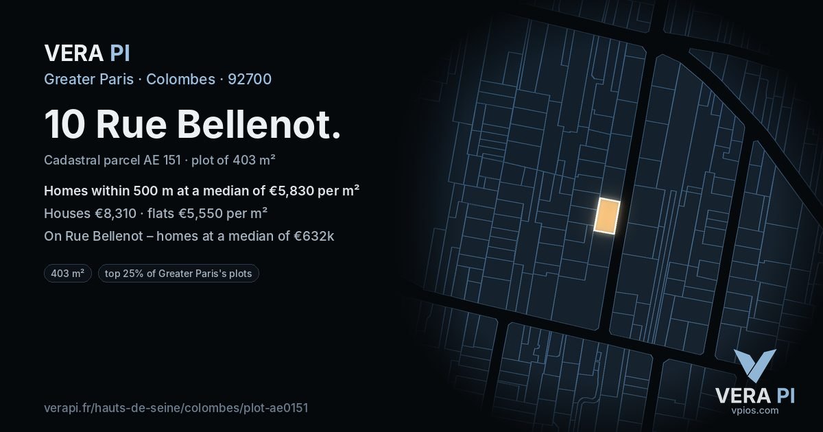10 Rue Bellenot, Colombes at night – the plot lit, the parcels around coloured by the prices near them