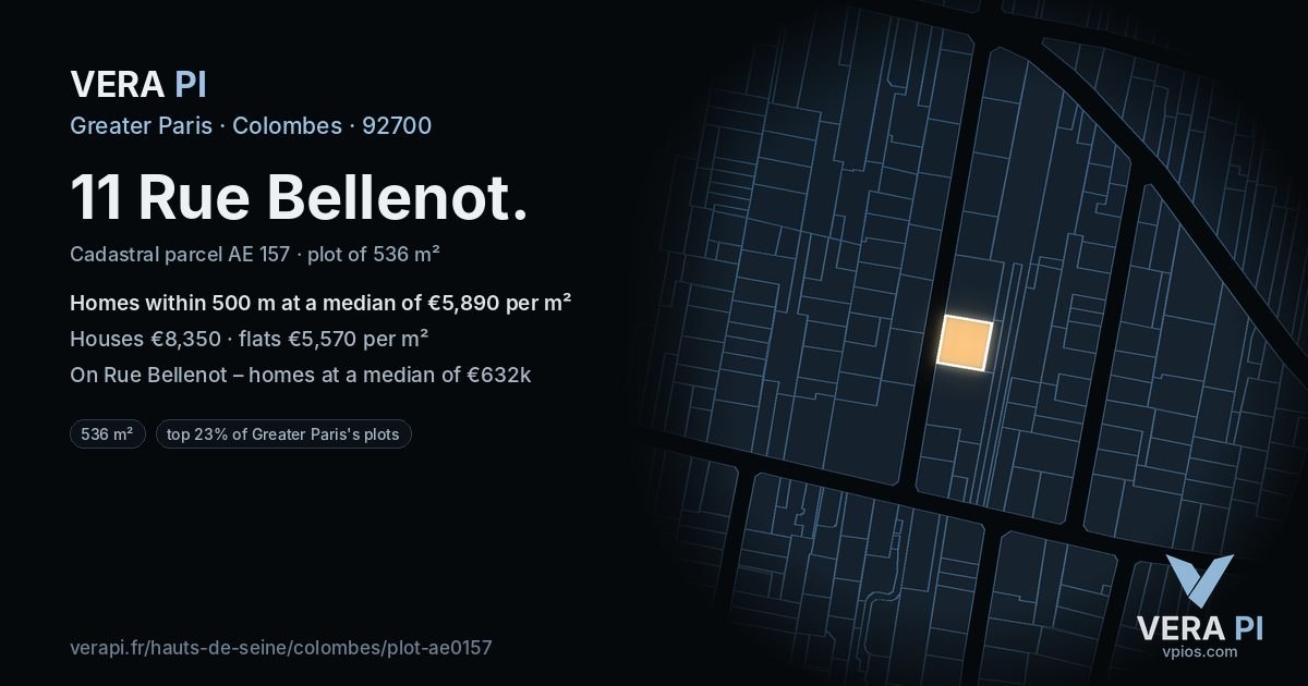 11 Rue Bellenot, Colombes at night – the plot lit, the parcels around coloured by the prices near them