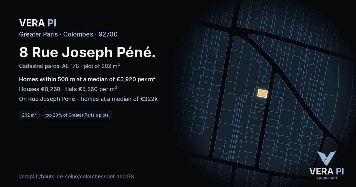 8 Rue Joseph Péné, Colombes at night – the plot lit, the parcels around coloured by the prices near them