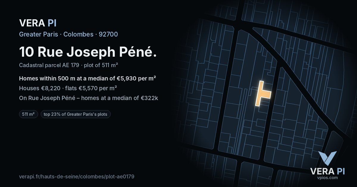 10 Rue Joseph Péné, Colombes at night – the plot lit, the parcels around coloured by the prices near them