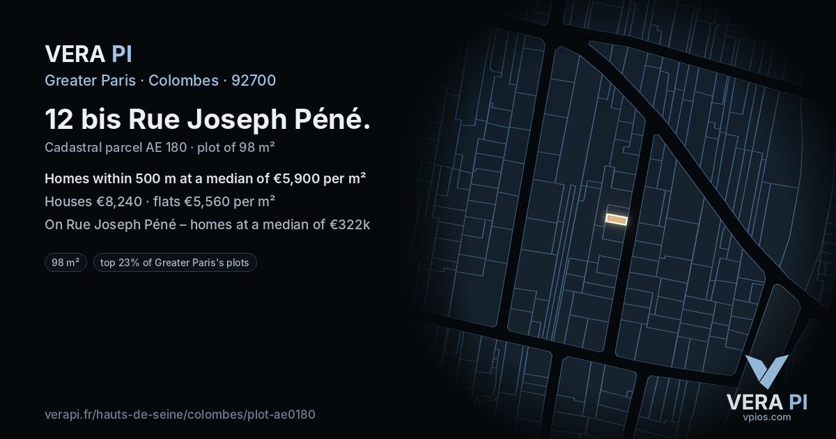 12 bis Rue Joseph Péné, Colombes at night – the plot lit, the parcels around coloured by the prices near them