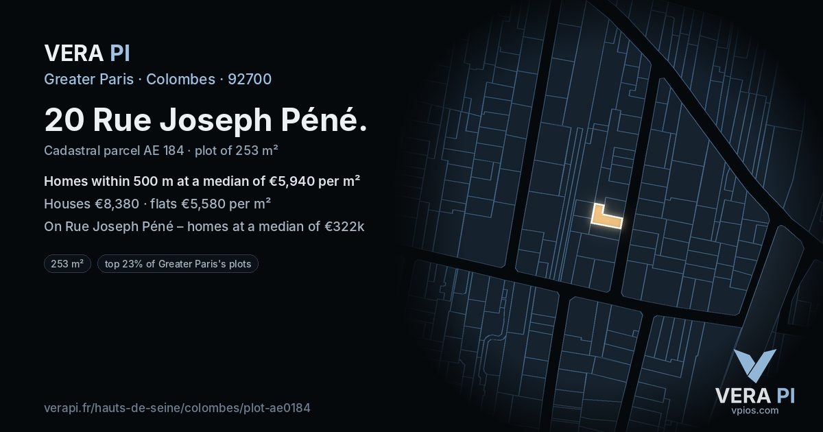20 Rue Joseph Péné, Colombes at night – the plot lit, the parcels around coloured by the prices near them