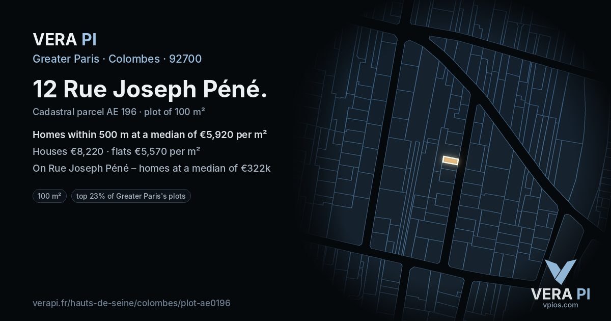 12 Rue Joseph Péné, Colombes at night – the plot lit, the parcels around coloured by the prices near them
