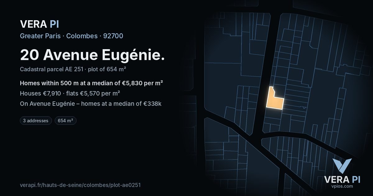 20 Avenue Eugénie, Colombes at night – the plot lit, the parcels around coloured by the prices near them