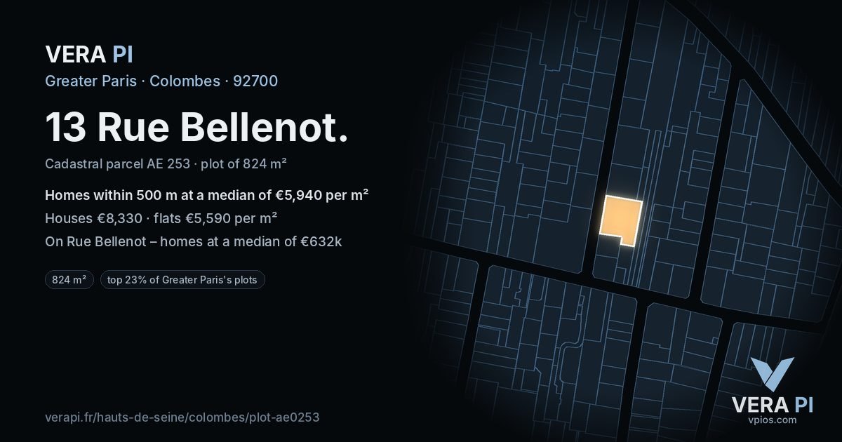 13 Rue Bellenot, Colombes at night – the plot lit, the parcels around coloured by the prices near them