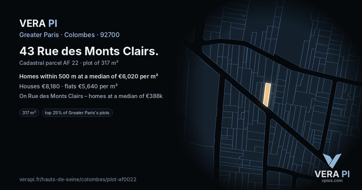 43 Rue des Monts Clairs, Colombes at night – the plot lit, the parcels around coloured by the prices near them