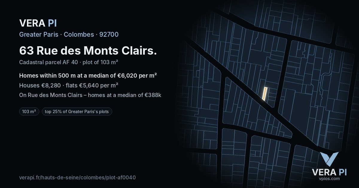 63 Rue des Monts Clairs, Colombes at night – the plot lit, the parcels around coloured by the prices near them