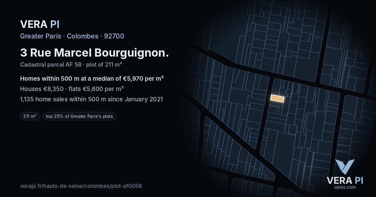 3 Rue Marcel Bourguignon, Colombes at night – the plot lit, the parcels around coloured by the prices near them