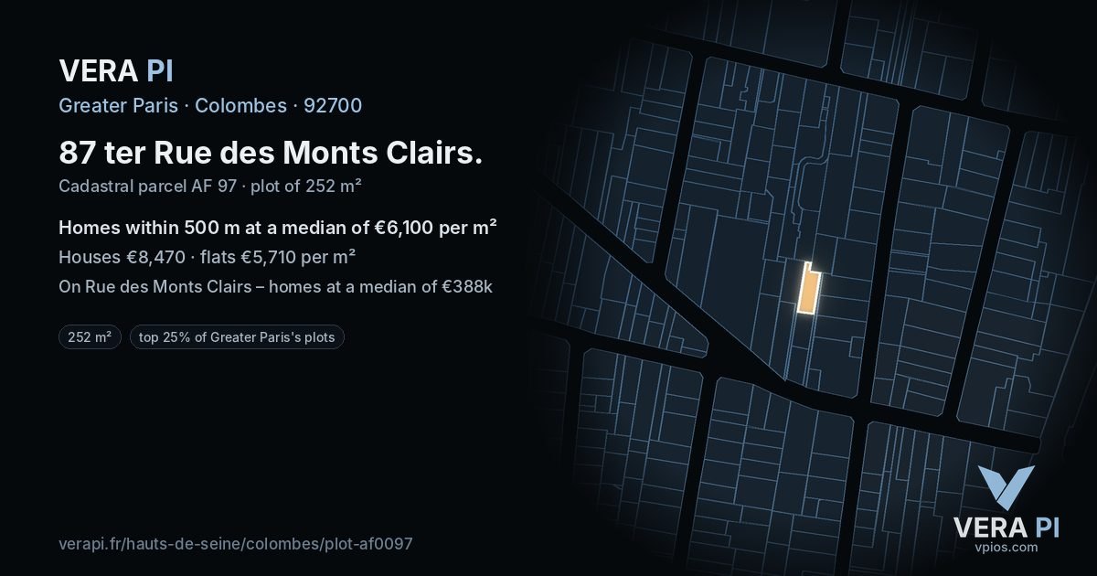 87 ter Rue des Monts Clairs, Colombes at night – the plot lit, the parcels around coloured by the prices near them