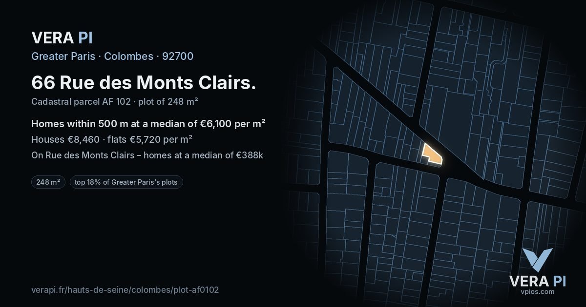 66 Rue des Monts Clairs, Colombes at night – the plot lit, the parcels around coloured by the prices near them