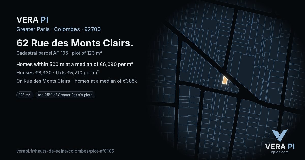 62 Rue des Monts Clairs, Colombes at night – the plot lit, the parcels around coloured by the prices near them