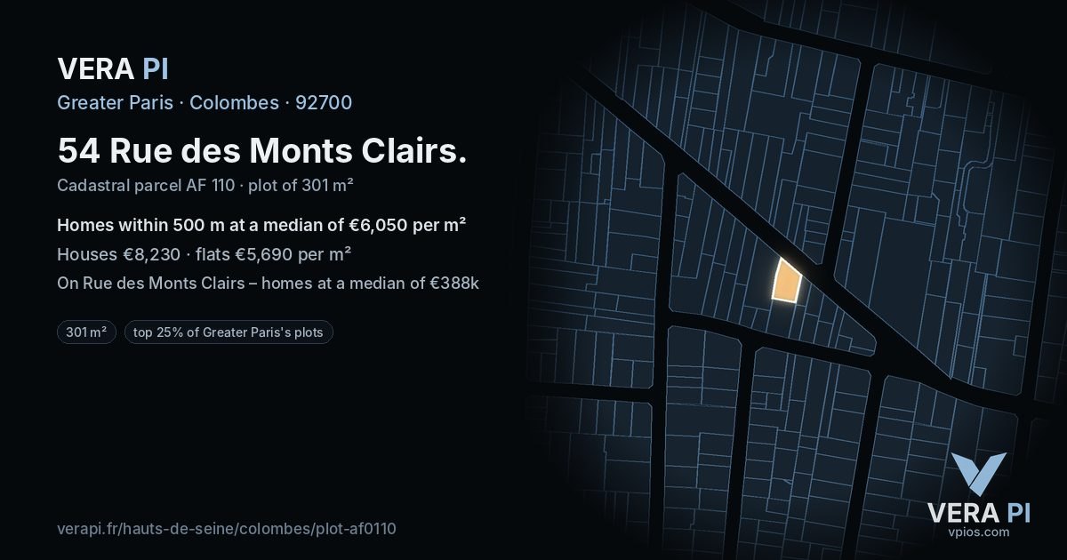 54 Rue des Monts Clairs, Colombes at night – the plot lit, the parcels around coloured by the prices near them