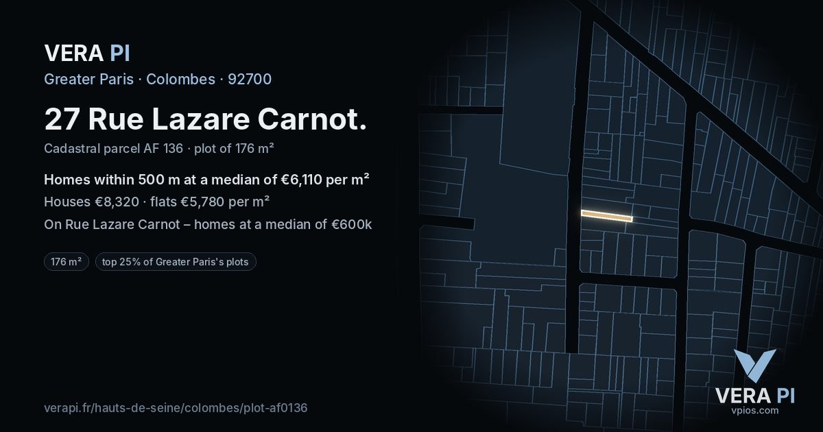 27 Rue Lazare Carnot, Colombes at night – the plot lit, the parcels around coloured by the prices near them