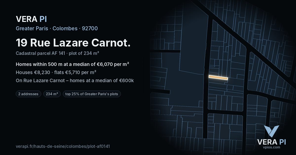 19 Rue Lazare Carnot, Colombes at night – the plot lit, the parcels around coloured by the prices near them