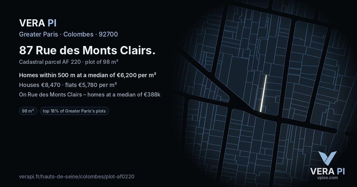 87 Rue des Monts Clairs, Colombes at night – the plot lit, the parcels around coloured by the prices near them