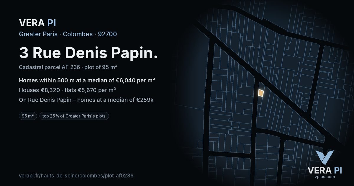 3 Rue Denis Papin, Colombes at night – the plot lit, the parcels around coloured by the prices near them