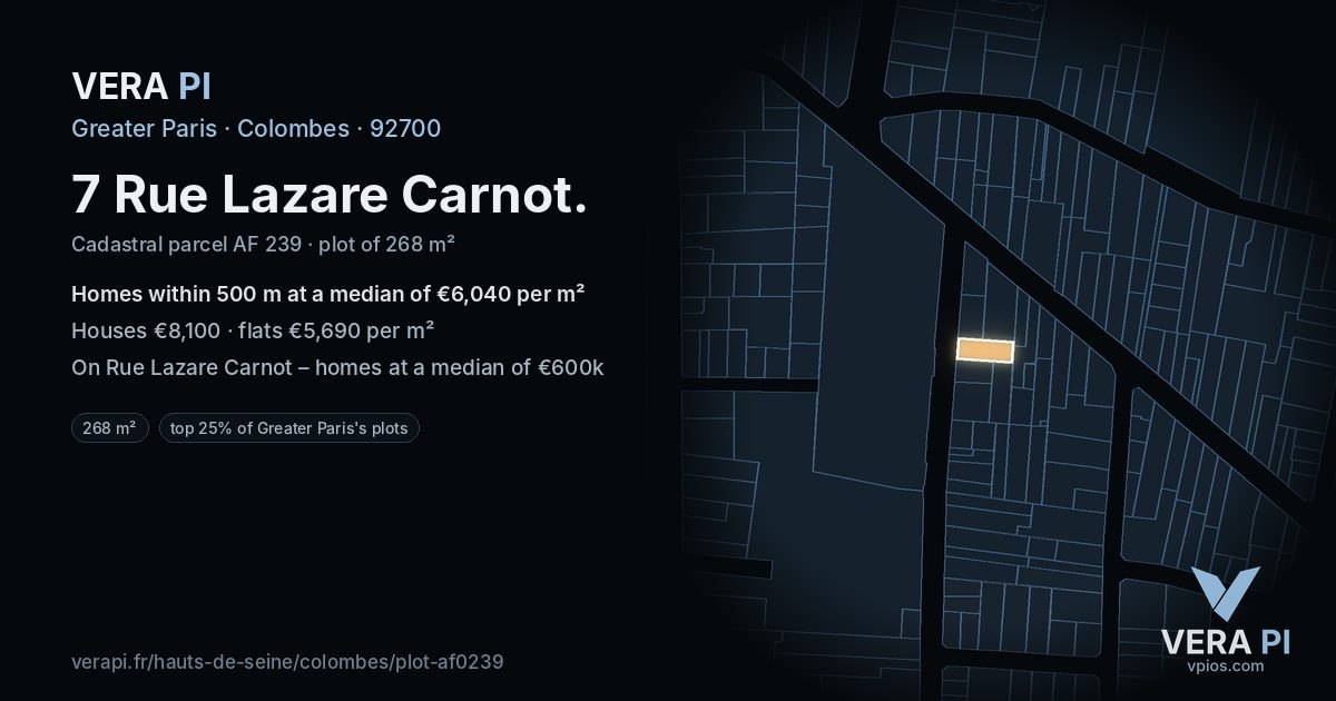 7 Rue Lazare Carnot, Colombes at night – the plot lit, the parcels around coloured by the prices near them