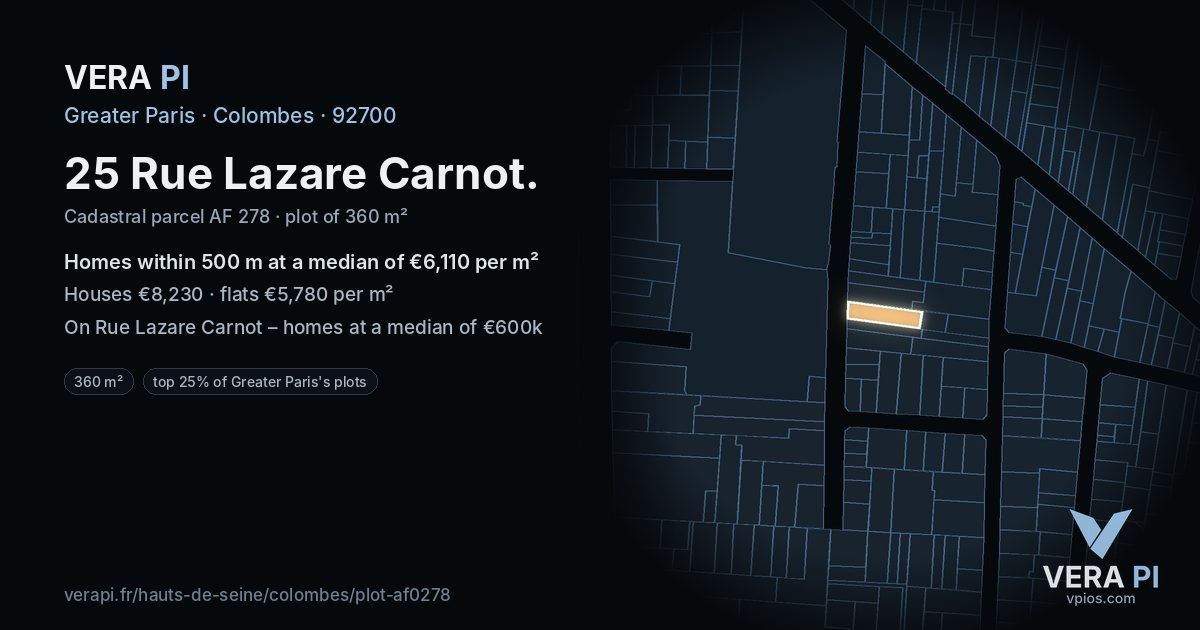 25 Rue Lazare Carnot, Colombes at night – the plot lit, the parcels around coloured by the prices near them