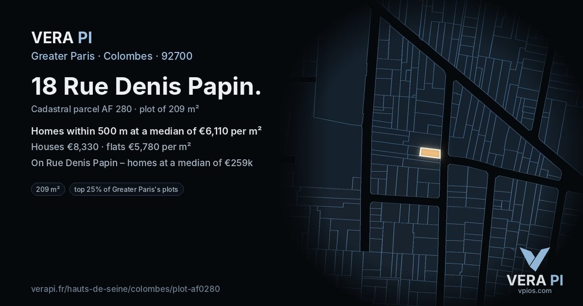 18 Rue Denis Papin, Colombes at night – the plot lit, the parcels around coloured by the prices near them