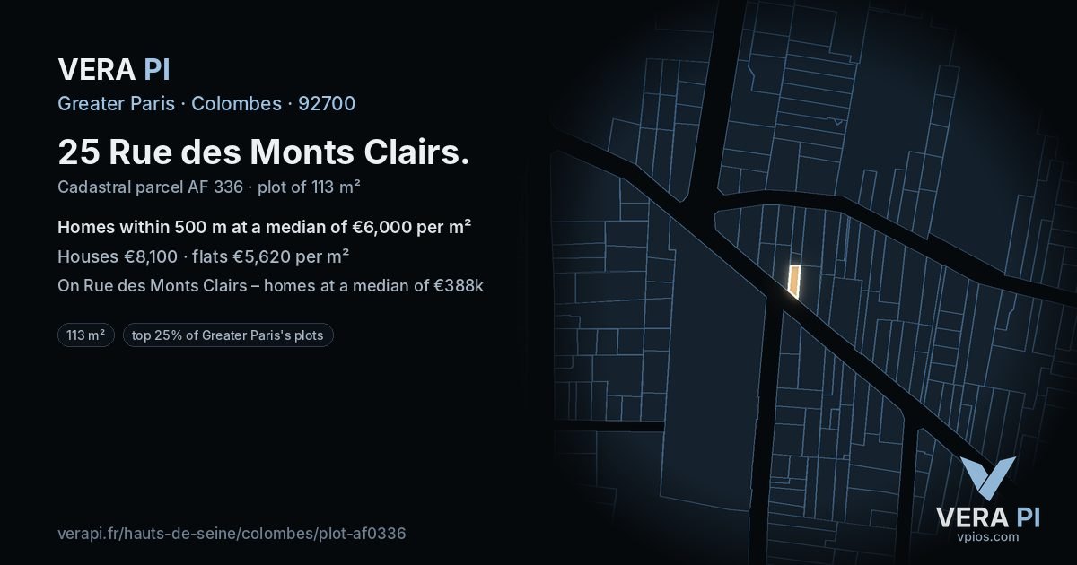 25 Rue des Monts Clairs, Colombes at night – the plot lit, the parcels around coloured by the prices near them