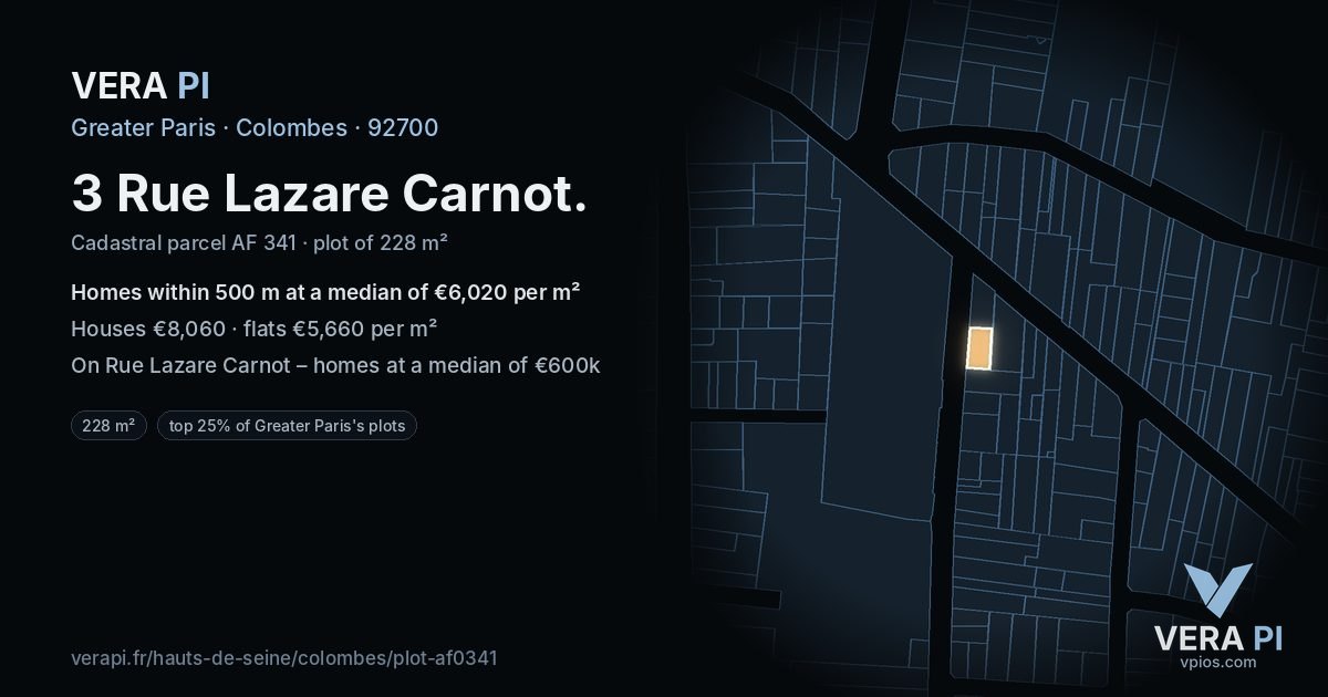 3 Rue Lazare Carnot, Colombes at night – the plot lit, the parcels around coloured by the prices near them