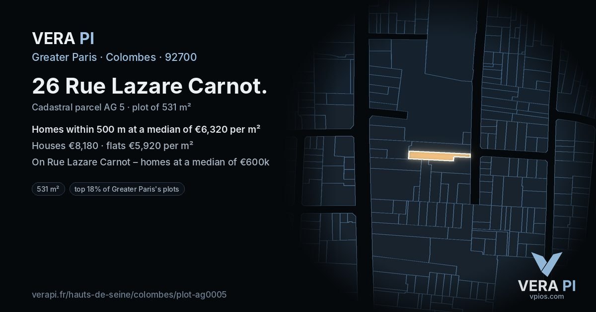 26 Rue Lazare Carnot, Colombes at night – the plot lit, the parcels around coloured by the prices near them