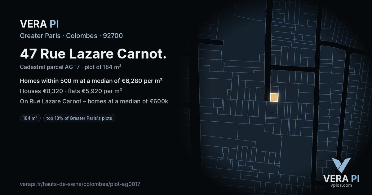 47 Rue Lazare Carnot, Colombes at night – the plot lit, the parcels around coloured by the prices near them