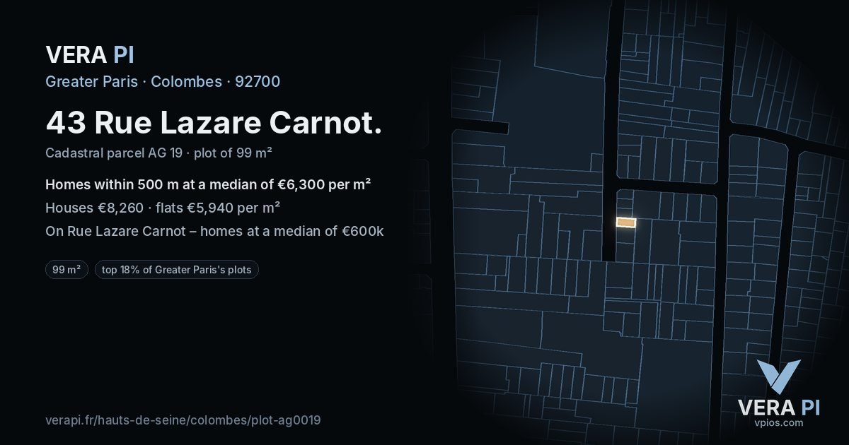 43 Rue Lazare Carnot, Colombes at night – the plot lit, the parcels around coloured by the prices near them