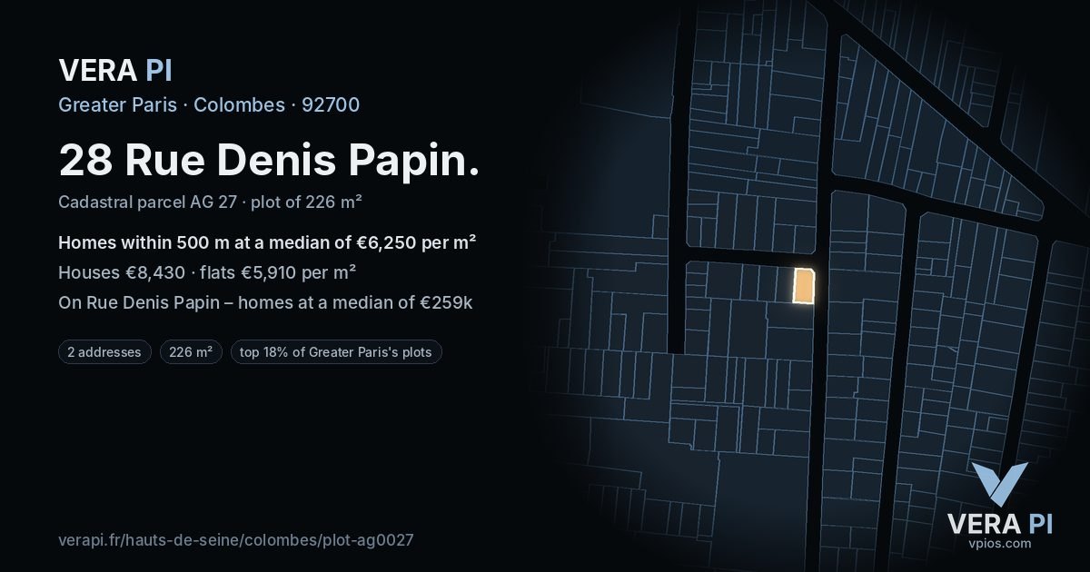 28 Rue Denis Papin, Colombes at night – the plot lit, the parcels around coloured by the prices near them