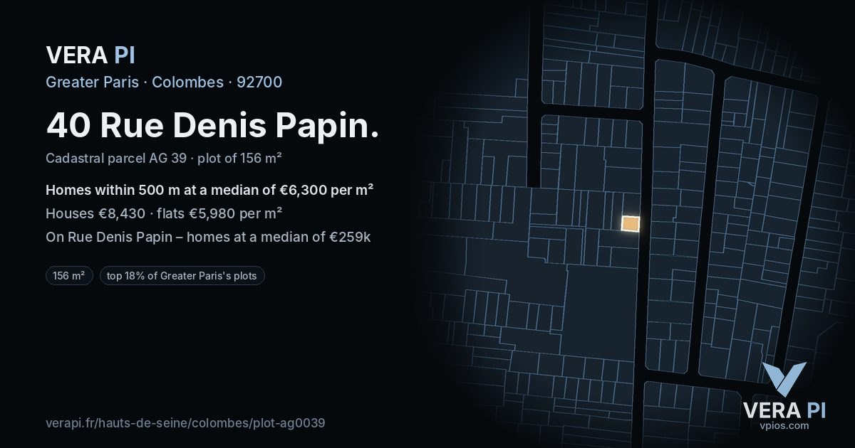 40 Rue Denis Papin, Colombes at night – the plot lit, the parcels around coloured by the prices near them