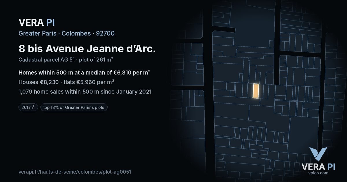 8 bis Avenue Jeanne d’Arc, Colombes at night – the plot lit, the parcels around coloured by the prices near them