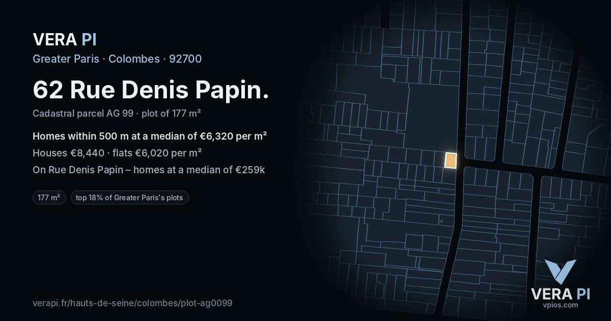 62 Rue Denis Papin, Colombes at night – the plot lit, the parcels around coloured by the prices near them