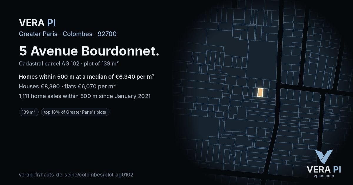 5 Avenue Bourdonnet, Colombes at night – the plot lit, the parcels around coloured by the prices near them