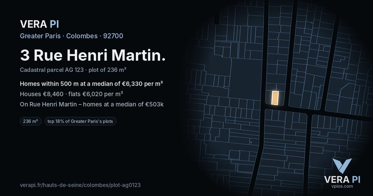 3 Rue Henri Martin, Colombes at night – the plot lit, the parcels around coloured by the prices near them