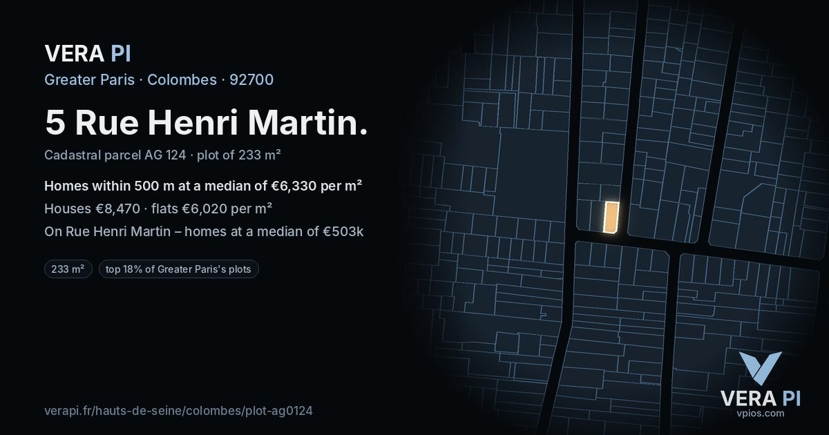 5 Rue Henri Martin, Colombes at night – the plot lit, the parcels around coloured by the prices near them