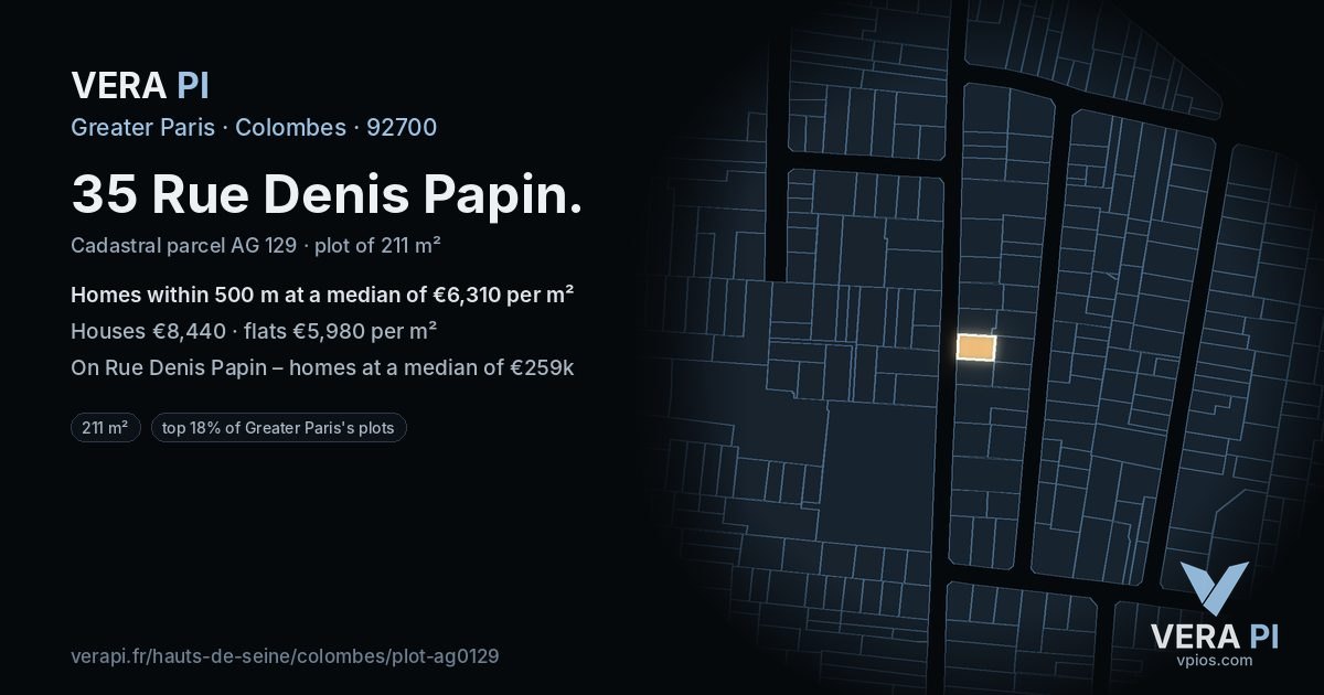 35 Rue Denis Papin, Colombes at night – the plot lit, the parcels around coloured by the prices near them