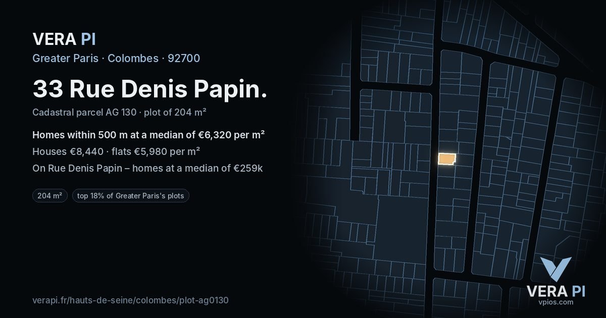 33 Rue Denis Papin, Colombes at night – the plot lit, the parcels around coloured by the prices near them