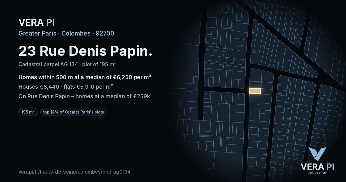 23 Rue Denis Papin, Colombes at night – the plot lit, the parcels around coloured by the prices near them