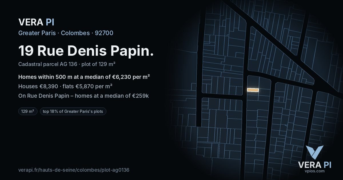 19 Rue Denis Papin, Colombes at night – the plot lit, the parcels around coloured by the prices near them