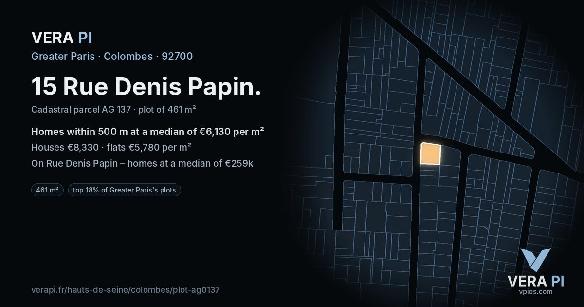 15 Rue Denis Papin, Colombes at night – the plot lit, the parcels around coloured by the prices near them