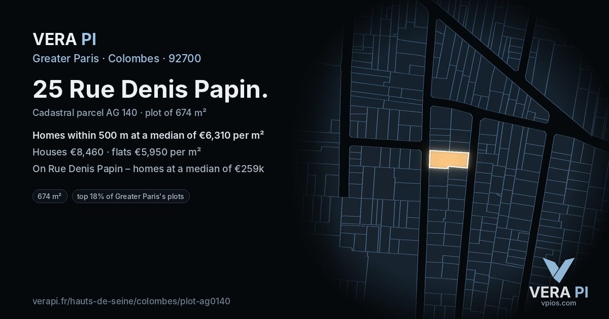 25 Rue Denis Papin, Colombes at night – the plot lit, the parcels around coloured by the prices near them