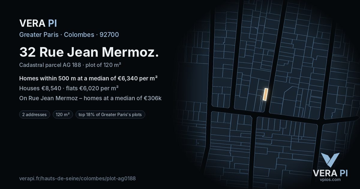32 Rue Jean Mermoz, Colombes at night – the plot lit, the parcels around coloured by the prices near them