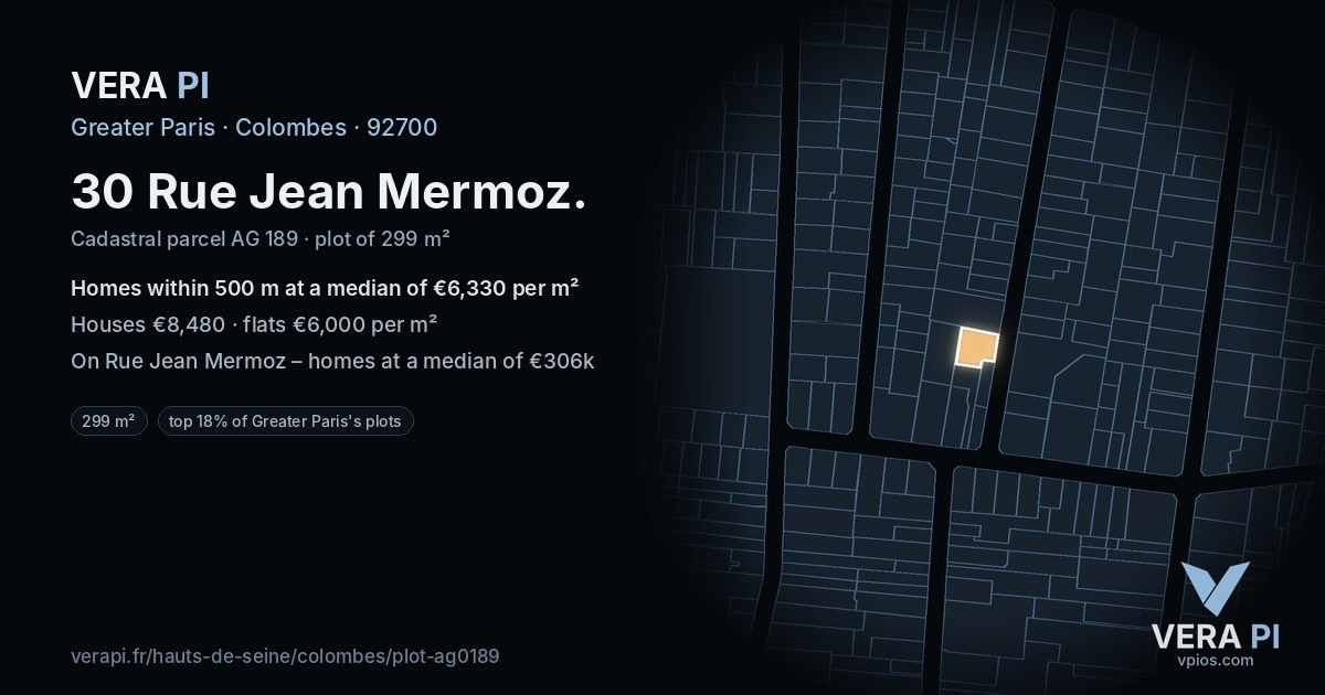 30 Rue Jean Mermoz, Colombes at night – the plot lit, the parcels around coloured by the prices near them