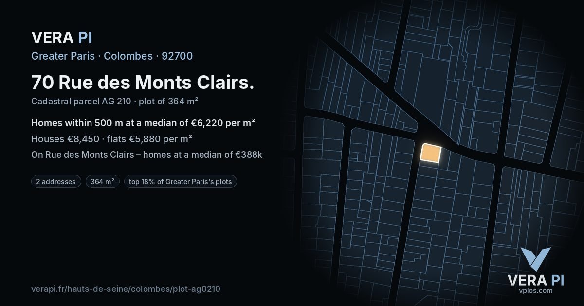 70 Rue des Monts Clairs, Colombes at night – the plot lit, the parcels around coloured by the prices near them