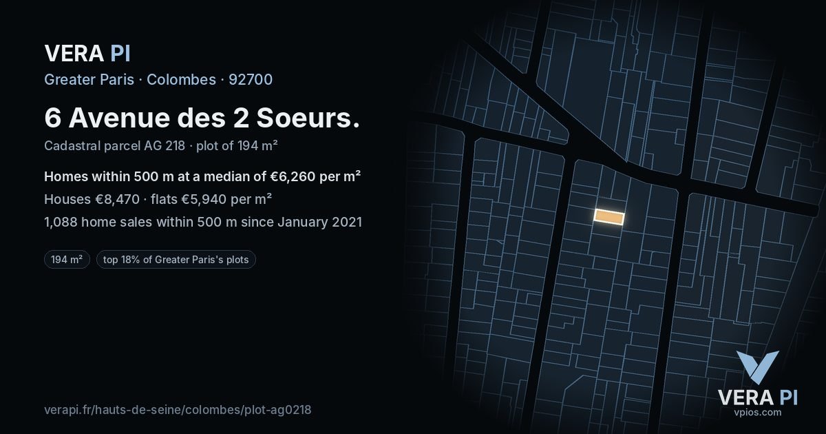 6 Avenue des 2 Soeurs, Colombes at night – the plot lit, the parcels around coloured by the prices near them